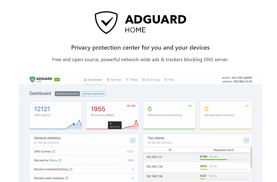 adguard dns server location