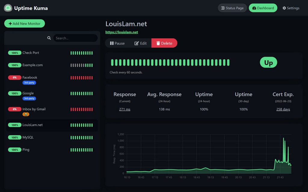 Setting up Uptime Kuma - Self Hosted Monitoring tool